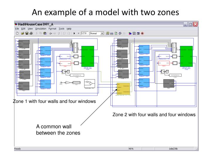 an example of a model with two zones