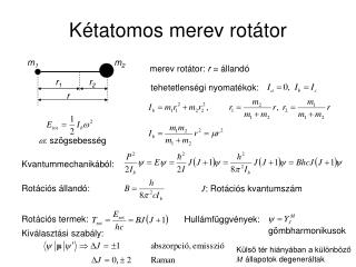 k tatomos merev rot tor