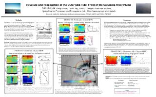 OS22B-0268: Philip Orton, David Jay	, OHSU / Oregon Graduate Institute,