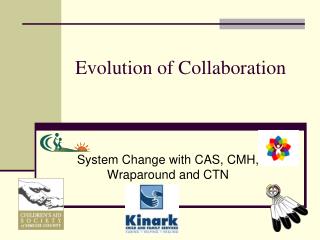 Evolution of Collaboration