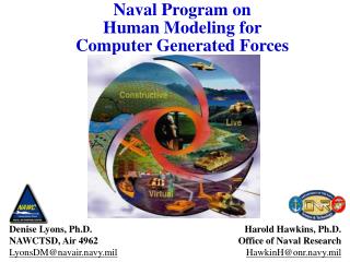 Naval Program on Human Modeling for Computer Generated Forces