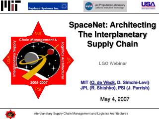 MIT ( O. de Weck , D. Simchi-Levi) JPL (R. Shishko), PSI (J. Parrish) May 4, 2007