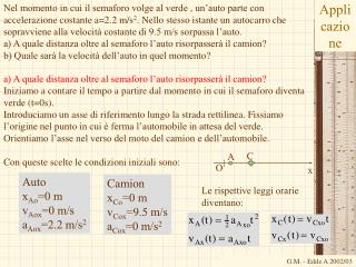 applicazione