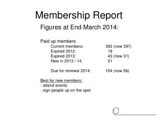 Membership Report