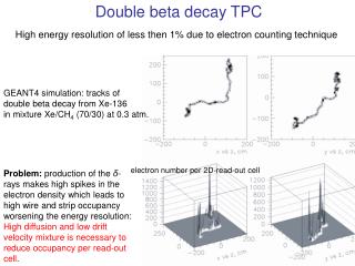 Double beta decay TPC