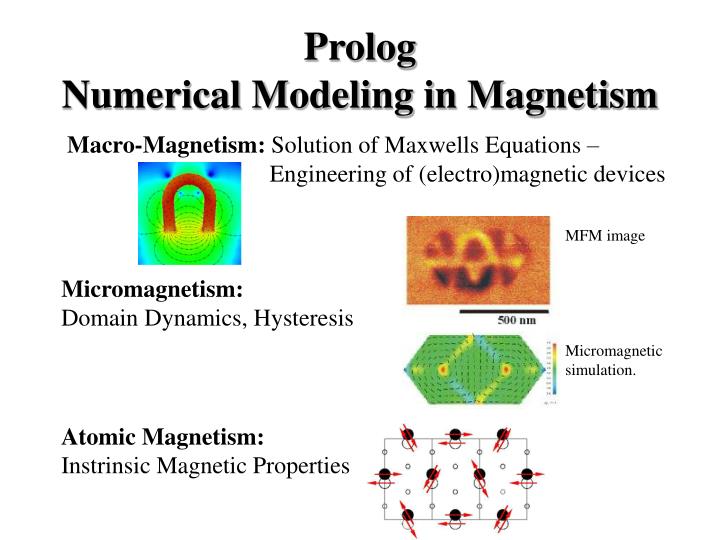 prolog numerical modeling in magnetism