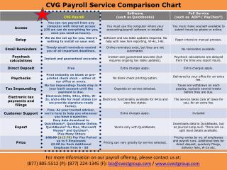 CVG Payroll Service Comparison Chart