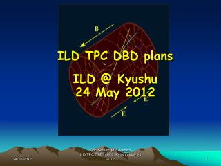 ILD TPC DBD plans ILD @ Kyushu 24 May 2012