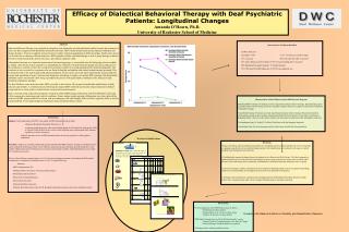 Efficacy of Dialectical Behavioral Therapy with Deaf Psychiatric Patients: Longitudinal Changes