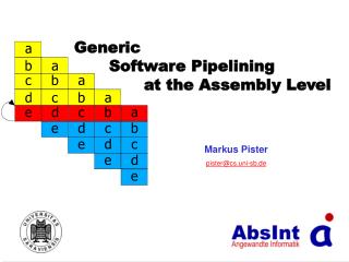 Generic 	Software Pipelining 		at the Assembly Level
