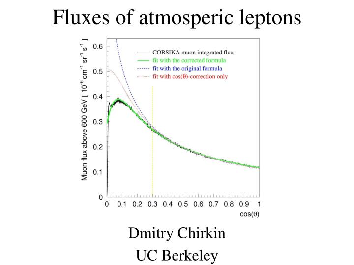 fluxes of atmosperic leptons