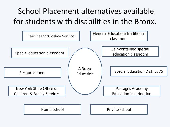 school placement alternatives available for students with disabilities in the bronx