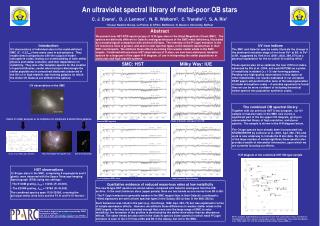 An ultraviolet spectral library of metal-poor OB stars