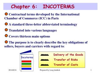 Contractual terms developed by the International Chamber of Commerce (ICC) in Paris
