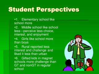 Student Perspectives