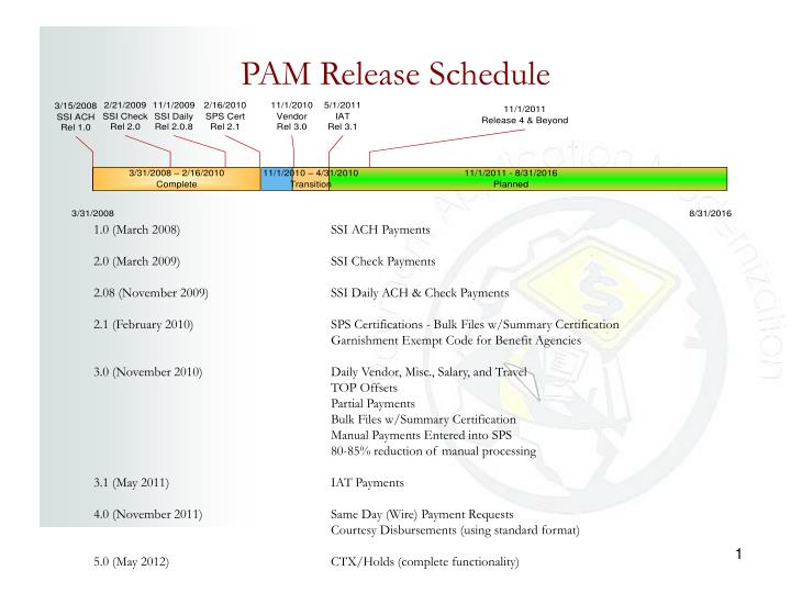 pam release schedule