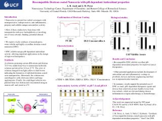 Biocompatible Dextran coated Nanoceria with pH dependent Antioxidant properties