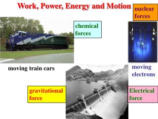 Work, Power, Energy and Motion