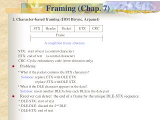 Framing (Chap. 7)