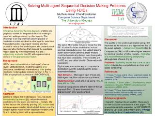 Solving Multi-agent Sequential Decision Making Problems Using I-DIDs Muthukumaran Chandrasekaran