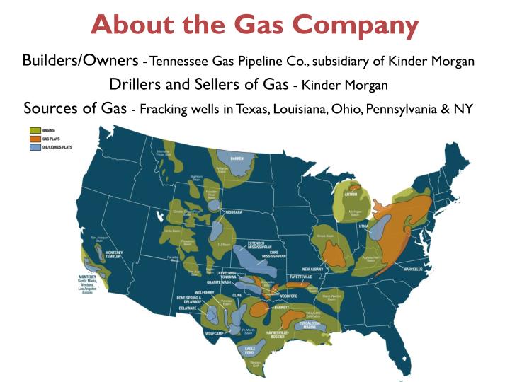 about the gas company