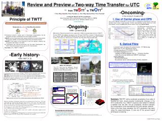 Review and Preview of Two-way Time Transfer for UTC - from TW S TT 1 to TW O TT 2