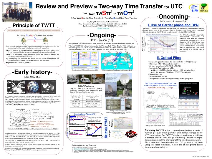 review and preview of two way time transfer for utc from tw s tt 1 to tw o tt 2