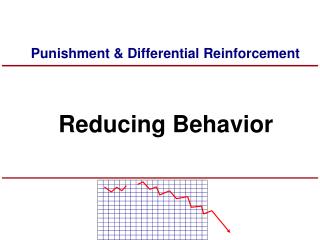 Reducing Behavior