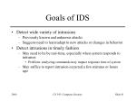 Goals of IDS - slide 1