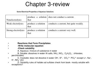 Chapter 3-review