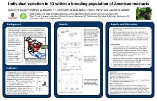 Individual variation in ? D within a breeding population of American redstarts