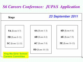 S6 Careers Conference: JUPAS Application