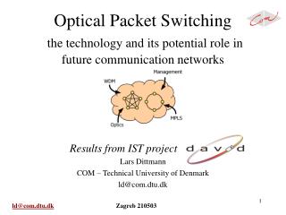 Optical Packet Switching the technology and its potential role in future communication networks