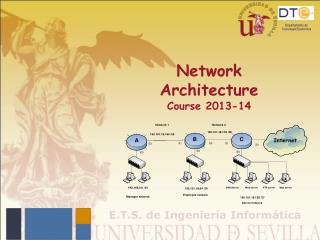 Network Architecture Course 2013-14