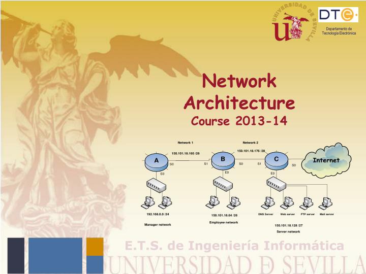 network architecture course 2013 14