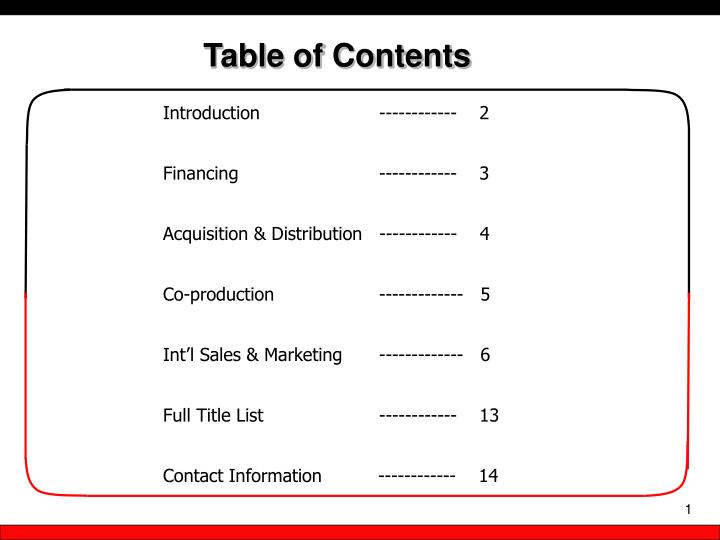 table of contents