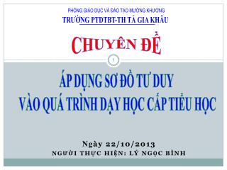 ng y 22 10 2013 ng i th c hi n l ng c b nh