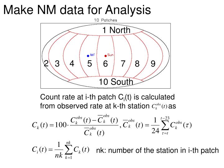 make nm data for analysis