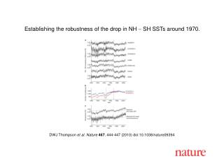 DWJ Thompson et al. Nature 467 , 444-447 (2010) doi:10.1038/nature09394