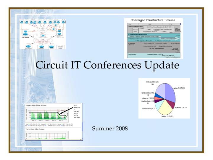circuit it conferences update