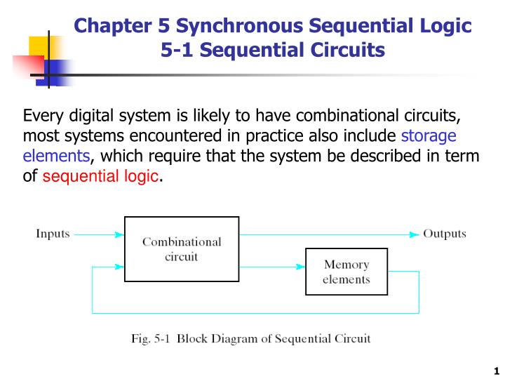 chapter 5 synchronous sequential logic 5 1 sequential circuits