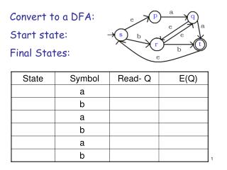 Convert to a DFA: Start state: Final States: