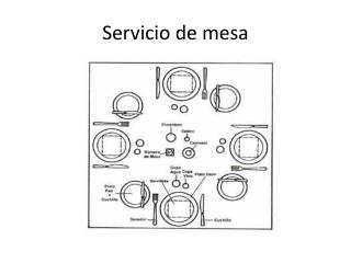servicio de mesa