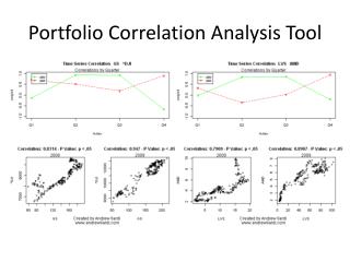 Portfolio Correlation Analysis Tool