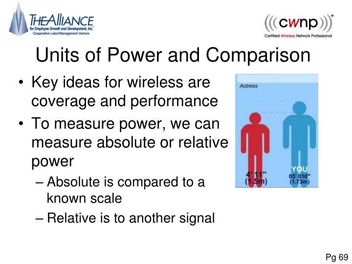 units of power and comparison