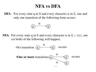 NFA vs DFA