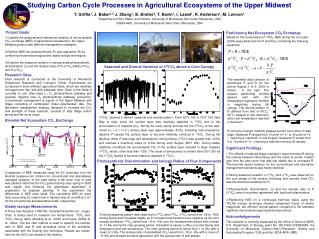 1.The effects of reduced tillage resulted in lower microbial R during