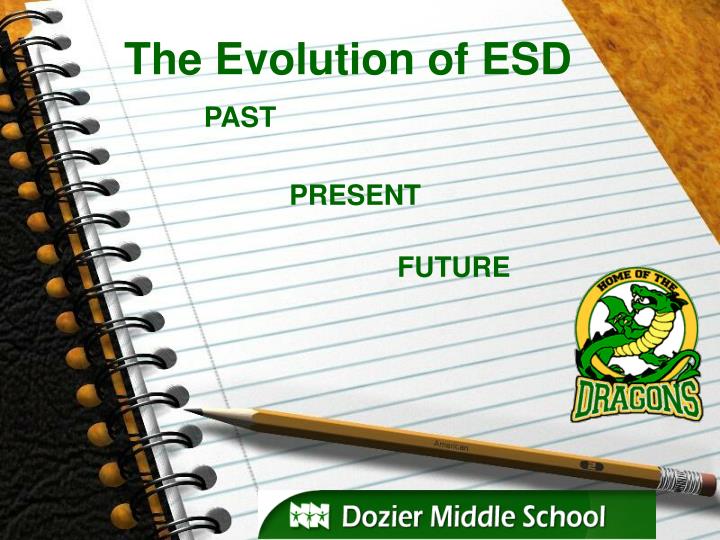 the evolution of esd