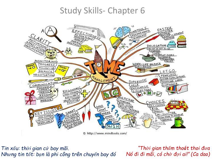 study skills chapter 6