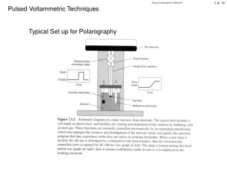 Pulsed Voltammetric Techniques